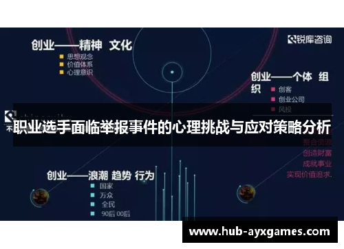 职业选手面临举报事件的心理挑战与应对策略分析 职业选手面临举报事件的心理挑战与应对策略分析
