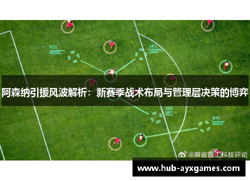 阿森纳引援风波解析：新赛季战术布局与管理层决策的博弈