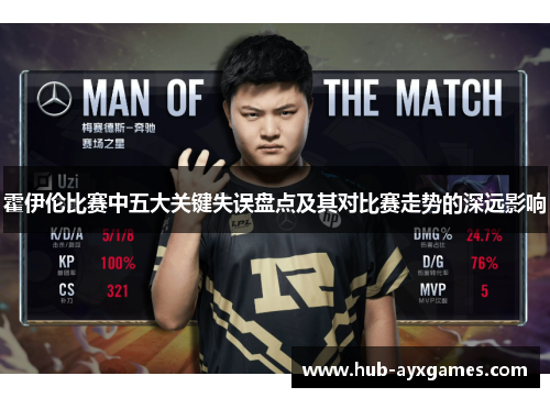 霍伊伦比赛中五大关键失误盘点及其对比赛走势的深远影响 霍伊伦比赛中五大关键失误盘点及其对比赛走势的深远影响